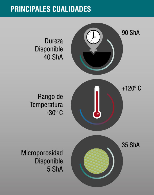 cuadro-acrilonitrilo